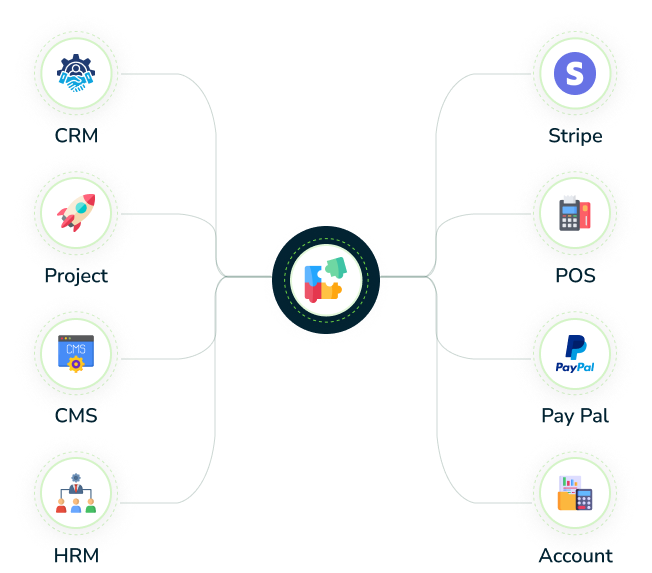 Dash add-ons-image