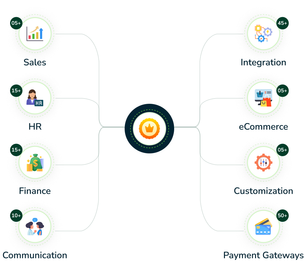 Dash add-ons-image