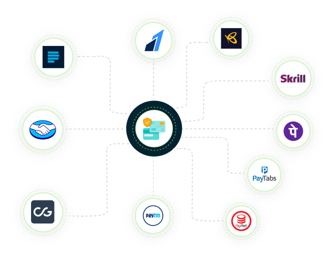 BookingGo Payment Gateway