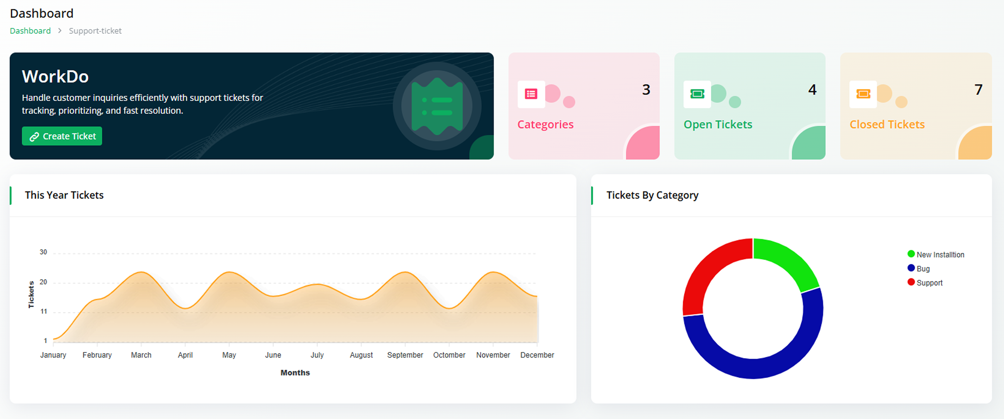 Dash image